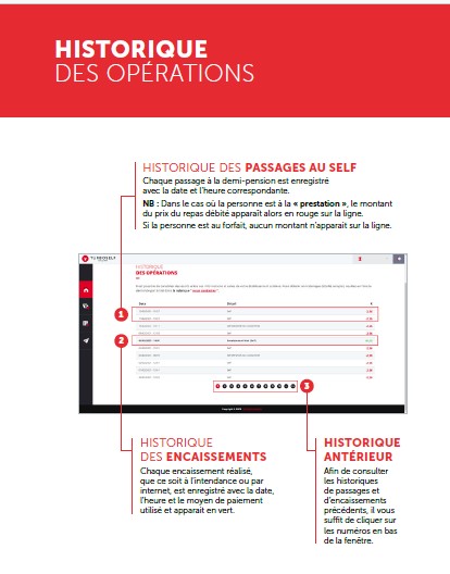 Capture d'écran de l'interface Turbo Self utilisée pour la restauration scolaire du Lycée polyvalent La Hotoie Amiens