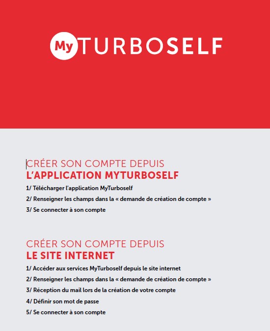 Capture d'écran de l'interface Turbo Self utilisée pour la restauration scolaire du Lycée polyvalent La Hotoie Amiens