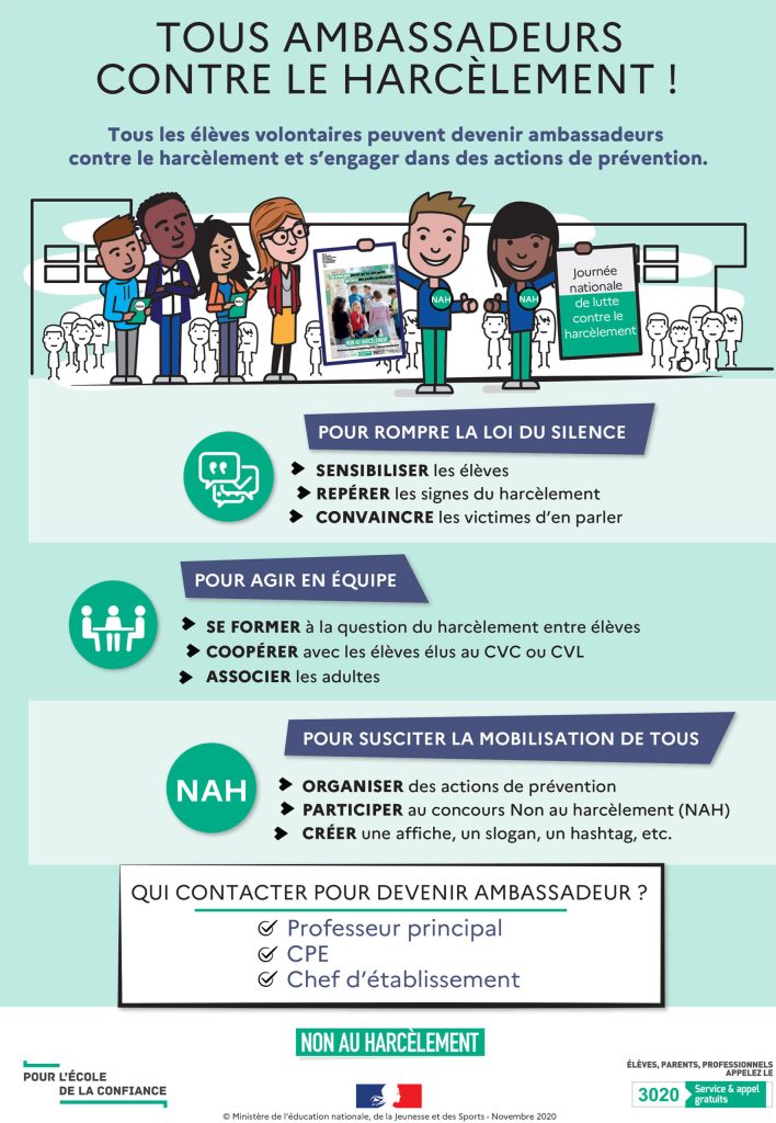 Affiche non au harcèlement – Lycée polyvalent La Hotoie Amiens